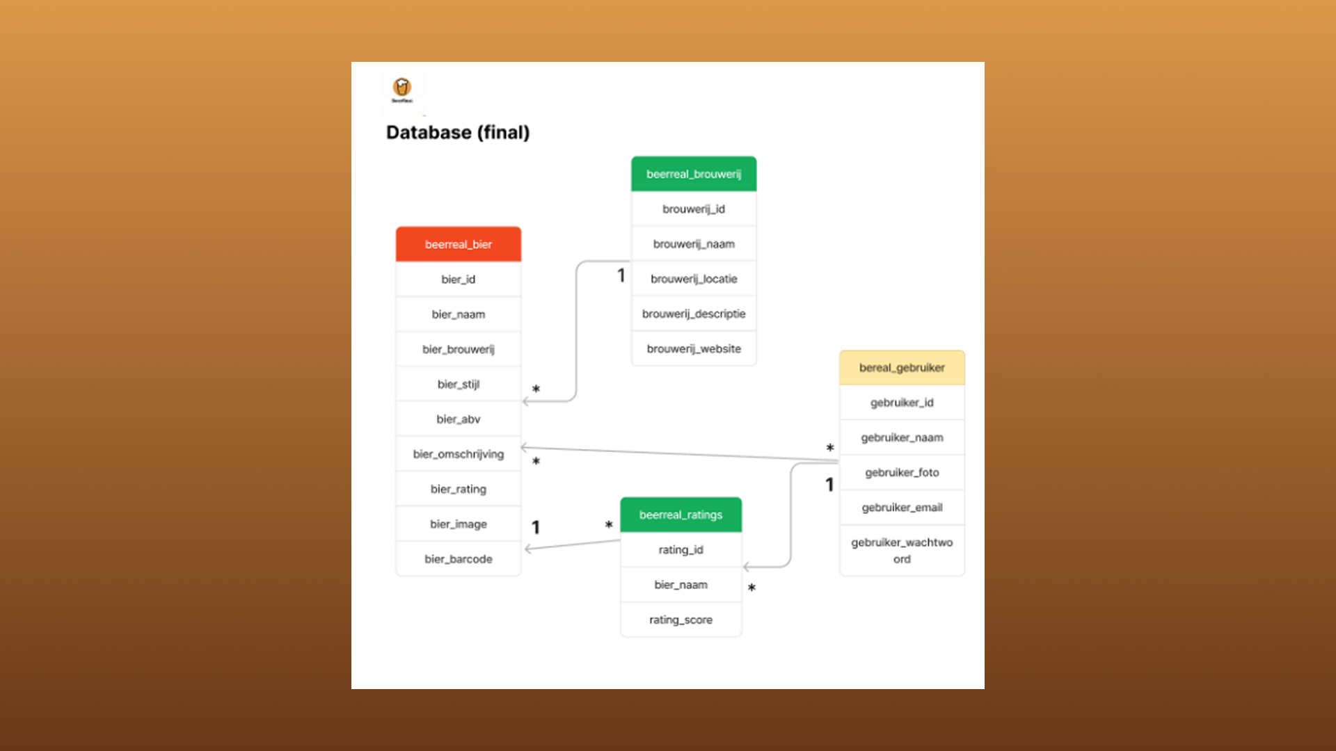 Beerreal app interface 3